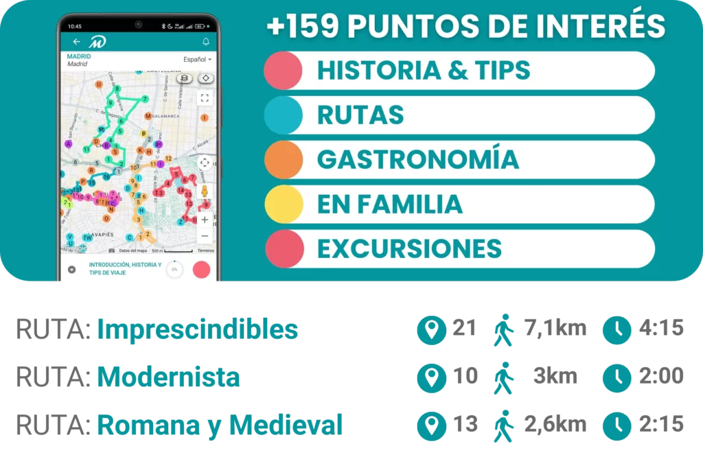 Visita guiada en Barcelona 3 BARCELONA RESUMEN
