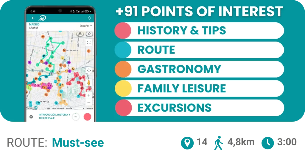Self-guided tour in Brussels 3 BRUSSELS RESUMEN