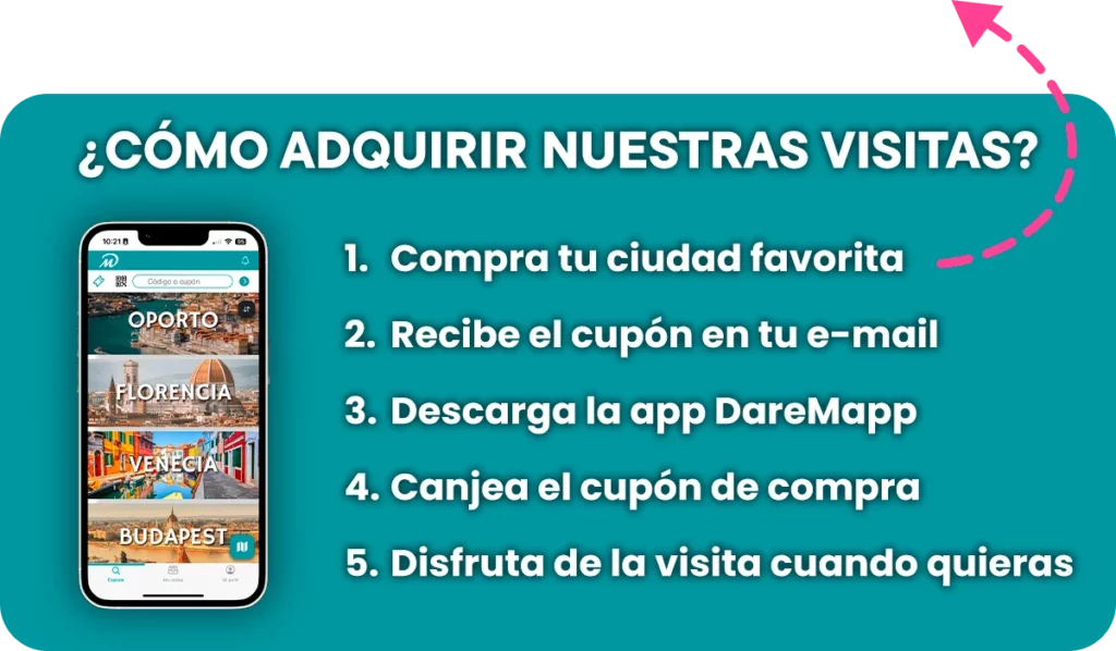 Visita guiada en Sevilla 4 COMPRA WEB FUNCIONES