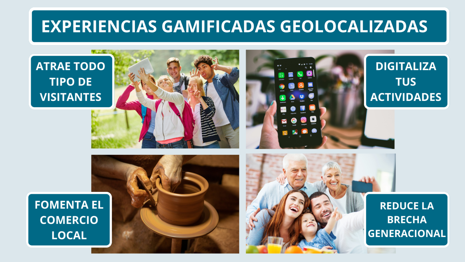 gamificación geolocalizada