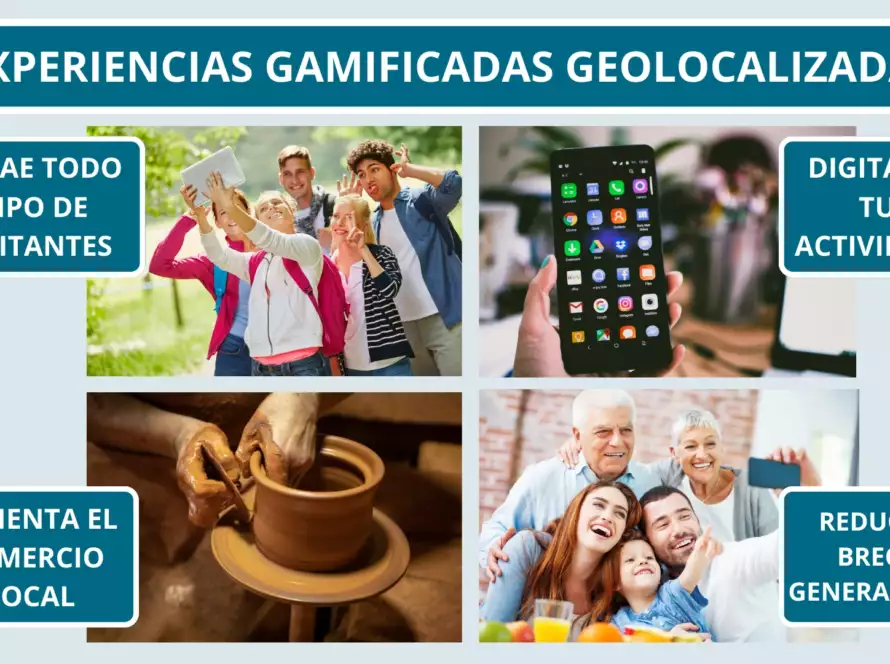 gamificación geolocalizada