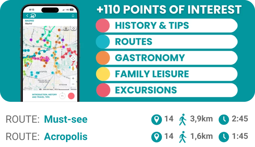 Self-guided tour in Athens 3 EN ATENAS RESUMEN