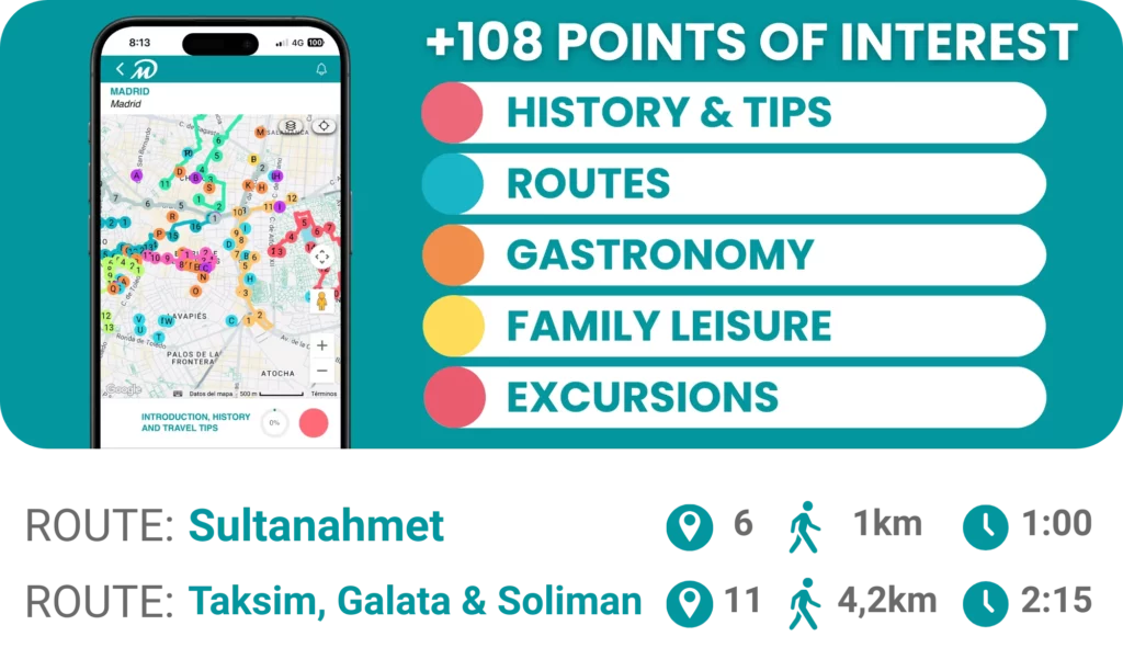 Self-guided tour in Istanbul 3 EN ESTAMBUL RESUMEN