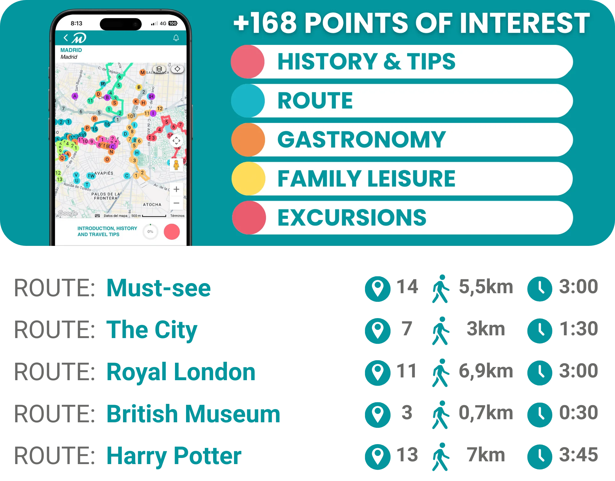 Self-guided tour in London 3 EN LONDRES RESUMEN