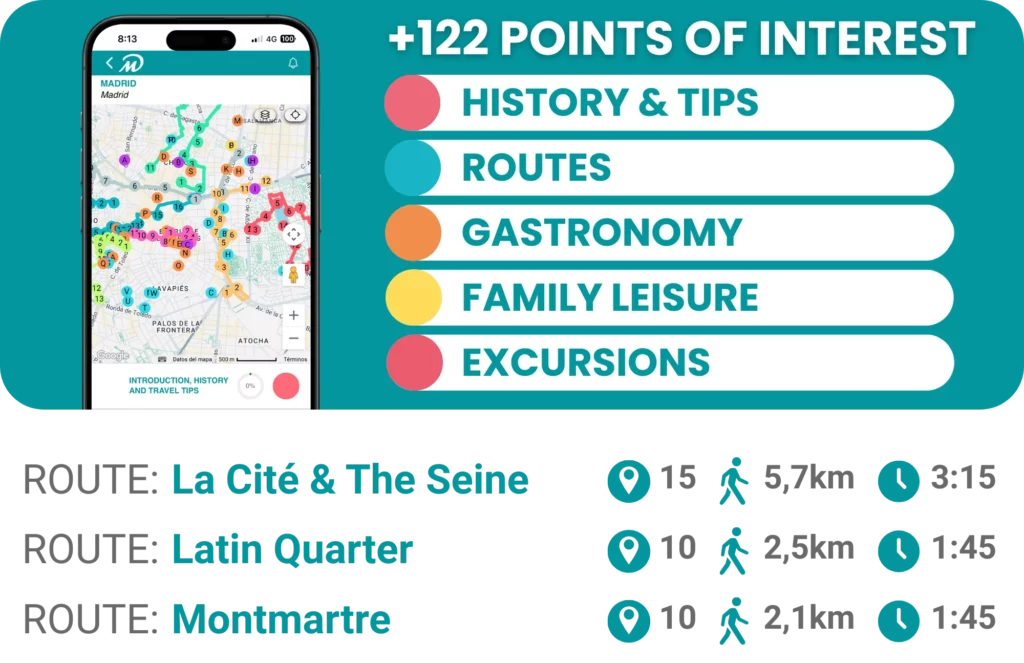Self-guided tour in Paris 3 EN PARIS RESUMEN