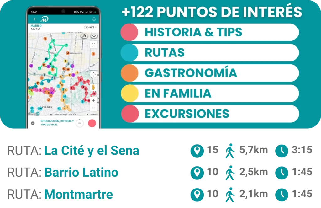 Visita guiada en París 3 PARIS RESUMEN
