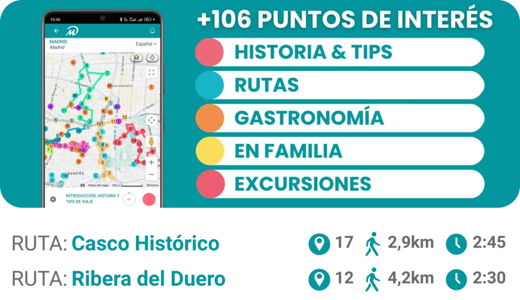 Visita guiada en Soria 3 SORIA RESUMEN